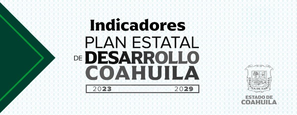 Indicadores